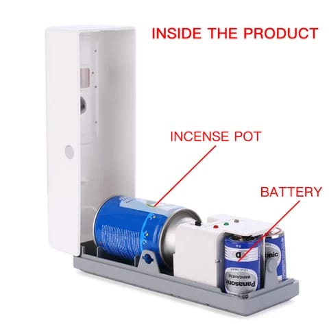 Diffuseur de Parfum avec Télécommande (Full Option)