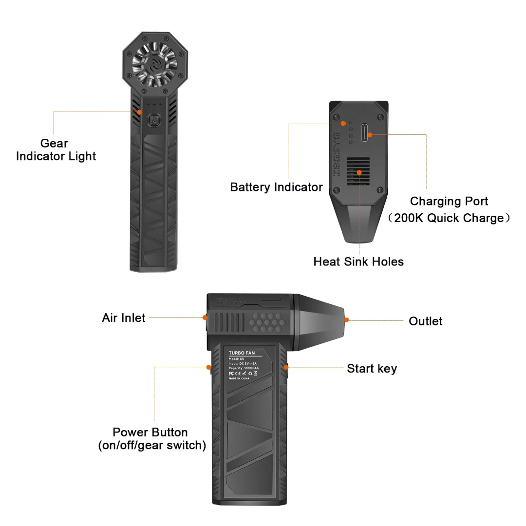 Souffleur Électrique USB – Nettoyage Puissant pour Claviers, Voitures et Recoins