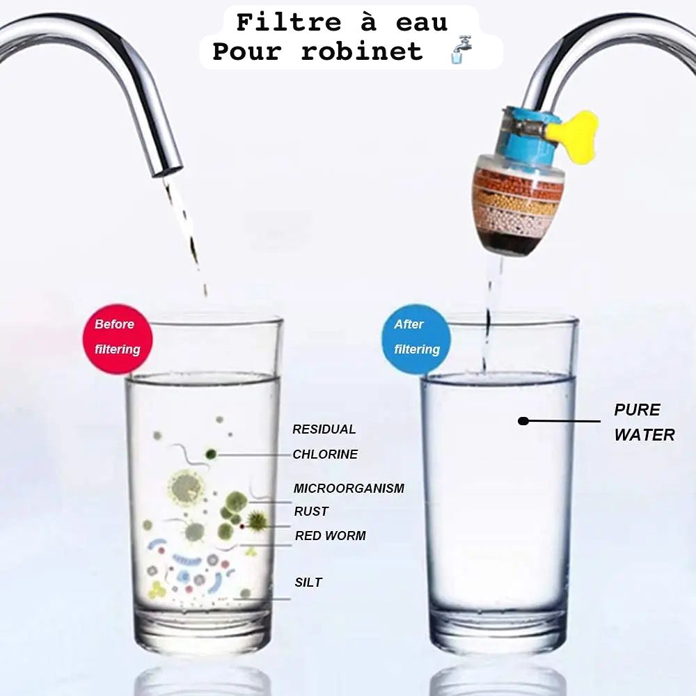 Filtre à Eau pour Robinet
